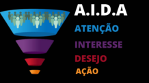 A.I.D.A (Atenção, Interesse, Desejo, Ação)